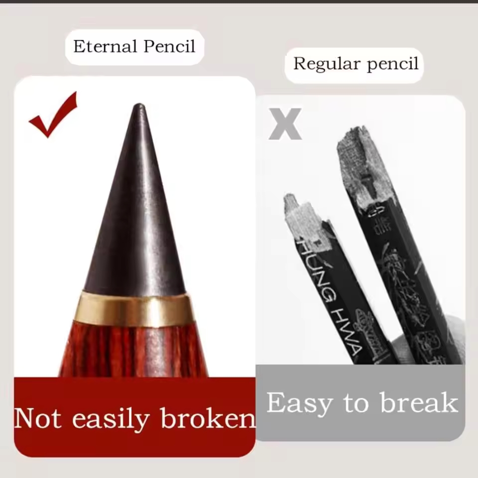 Redwood Writing Pencil Hb Repl - Writing Tools review and price